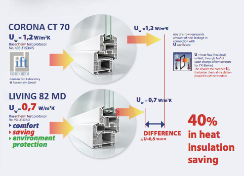 Thermal insulation - TERMOSYSTEM® TEGOLA - ISOSYSTEM - expanded